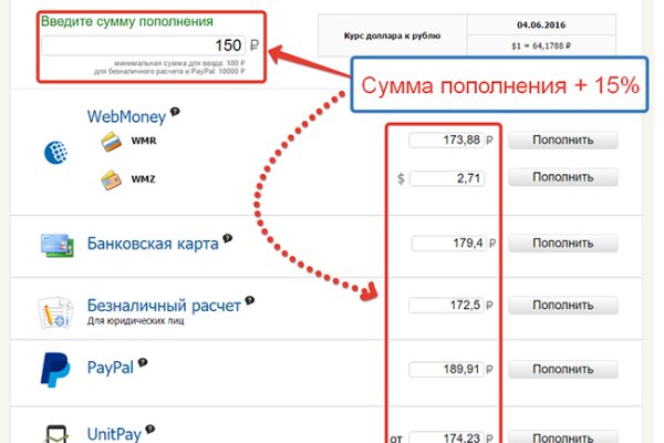 Кракен перейти