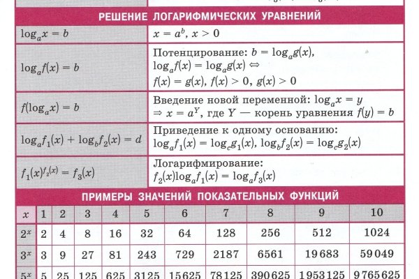 Кракен тор gigageek ru