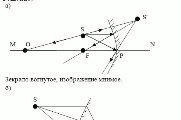 Кракен мп